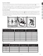 Preview for 11 page of Petsafe Stay & Play PIF19-17106 Product Manual