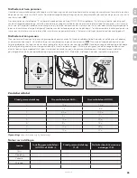 Preview for 45 page of Petsafe Stay & Play PIF19-17106 Product Manual