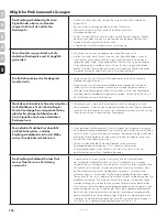 Preview for 102 page of Petsafe Stay & Play PIF19-17106 Product Manual