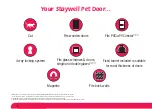 Preview for 2 page of Petsafe Staywell Magnetic 900 Series User Manual