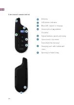 Preview for 22 page of Pettec Remote Spray Trainer 4.0 Manual