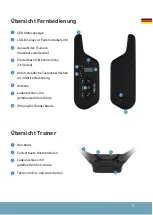 Preview for 3 page of Pettec Remote Vibra Trainer Advance 2.0 Manual