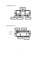 Preview for 7 page of Pettersson D1000X User Manual