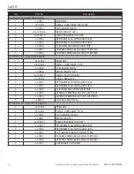 Preview for 38 page of PETTIBONE Extendo 1032 Operator'S Manual