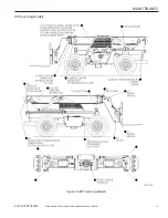 Предварительный просмотр 105 страницы PETTIBONE Extendo 1032 Operator'S Manual