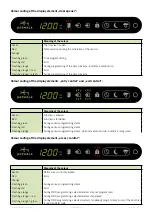 Предварительный просмотр 23 страницы Petwalk Solutions petWALK User Manual