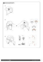 Preview for 2 page of Petzl A48HA54 Technical Notice