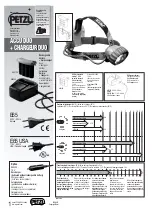 Petzl ACCU DUO E65 Manual предпросмотр