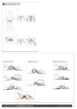 Preview for 2 page of Petzl C012AA00 Technical Notice