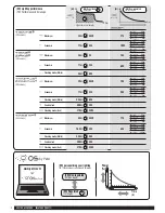 Предварительный просмотр 2 страницы Petzl Core E93100 User Manual