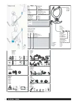 Preview for 5 page of Petzl D05 Product Information