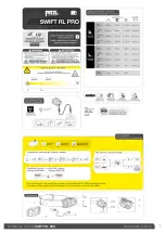 Petzl E810AA00 Manual preview