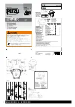 Petzl ECRIN ROC Instructions Manual preview