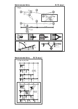 Preview for 3 page of Petzl L52 010 Instructions For Use Manual