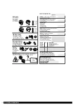 Preview for 2 page of Petzl METEOR III+ Instructions For Use Manual