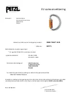 Preview for 28 page of Petzl OMNI Technical Notice