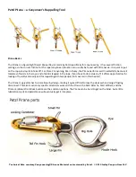 Petzl PIRANA Manual preview