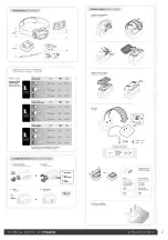 Предварительный просмотр 2 страницы Petzl PIXA 3R Manual