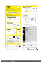 Petzl TIKKA RXP Technical Notice preview