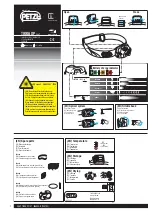 Preview for 1 page of Petzl TIKKA XP E86P Manual