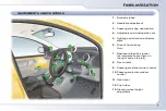 Preview for 4 page of PEUGEOT 107 2009 Owner'S Manual