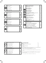 Предварительный просмотр 11 страницы PEUGEOT 133057 User Manual