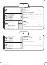 Preview for 20 page of PEUGEOT 18VPBL1 Using Manual