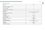 Preview for 187 page of PEUGEOT 2008 Handbook