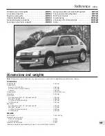 Preview for 202 page of PEUGEOT 205 Cabriolet Manual