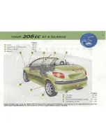 Preview for 2 page of PEUGEOT 206 CC Handbook