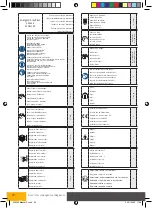 Предварительный просмотр 22 страницы PEUGEOT 250325 Original Manual Translation