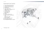 Preview for 8 page of PEUGEOT 301 Handbook