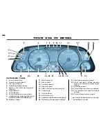 Предварительный просмотр 25 страницы PEUGEOT 306 2002 Owner'S Manual