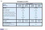 Предварительный просмотр 186 страницы PEUGEOT 307 SW 2004 Owner'S Manual