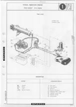 Preview for 88 page of PEUGEOT 504 Convertible 1970 Workshop Manual