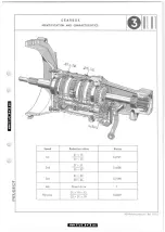 Preview for 152 page of PEUGEOT 504 Convertible 1970 Workshop Manual