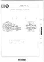 Preview for 265 page of PEUGEOT 504 Convertible 1970 Workshop Manual