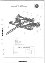 Preview for 282 page of PEUGEOT 504 Convertible 1970 Workshop Manual