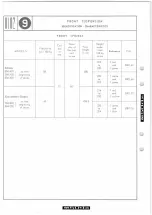 Preview for 485 page of PEUGEOT 504 Convertible 1970 Workshop Manual