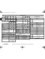 Preview for 3 page of PEUGEOT cc-250 Owner'S Manual