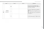 Preview for 35 page of PEUGEOT Connect Radio Manual