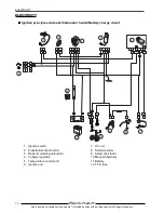 Предварительный просмотр 75 страницы PEUGEOT Django 125 Workshop Manual