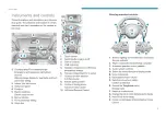 Preview for 6 page of PEUGEOT e-2008 Handbook