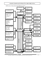 Preview for 13 page of PEUGEOT E1A Workshop Manual