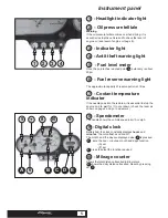 Preview for 6 page of PEUGEOT ELYSEO 125 Manual