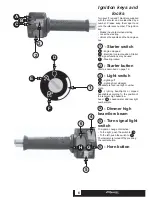 Preview for 7 page of PEUGEOT ELYSEO 125 Manual