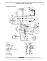 Предварительный просмотр 27 страницы PEUGEOT ELYSTAR Workshop Manual