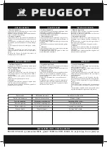 Preview for 28 page of PEUGEOT EnergyBand-160ASP Using Manual