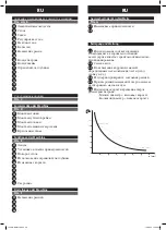 Preview for 29 page of PEUGEOT ENERGYDrill-13B Using Manual