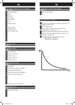 Preview for 30 page of PEUGEOT ENERGYDrill-13B Using Manual